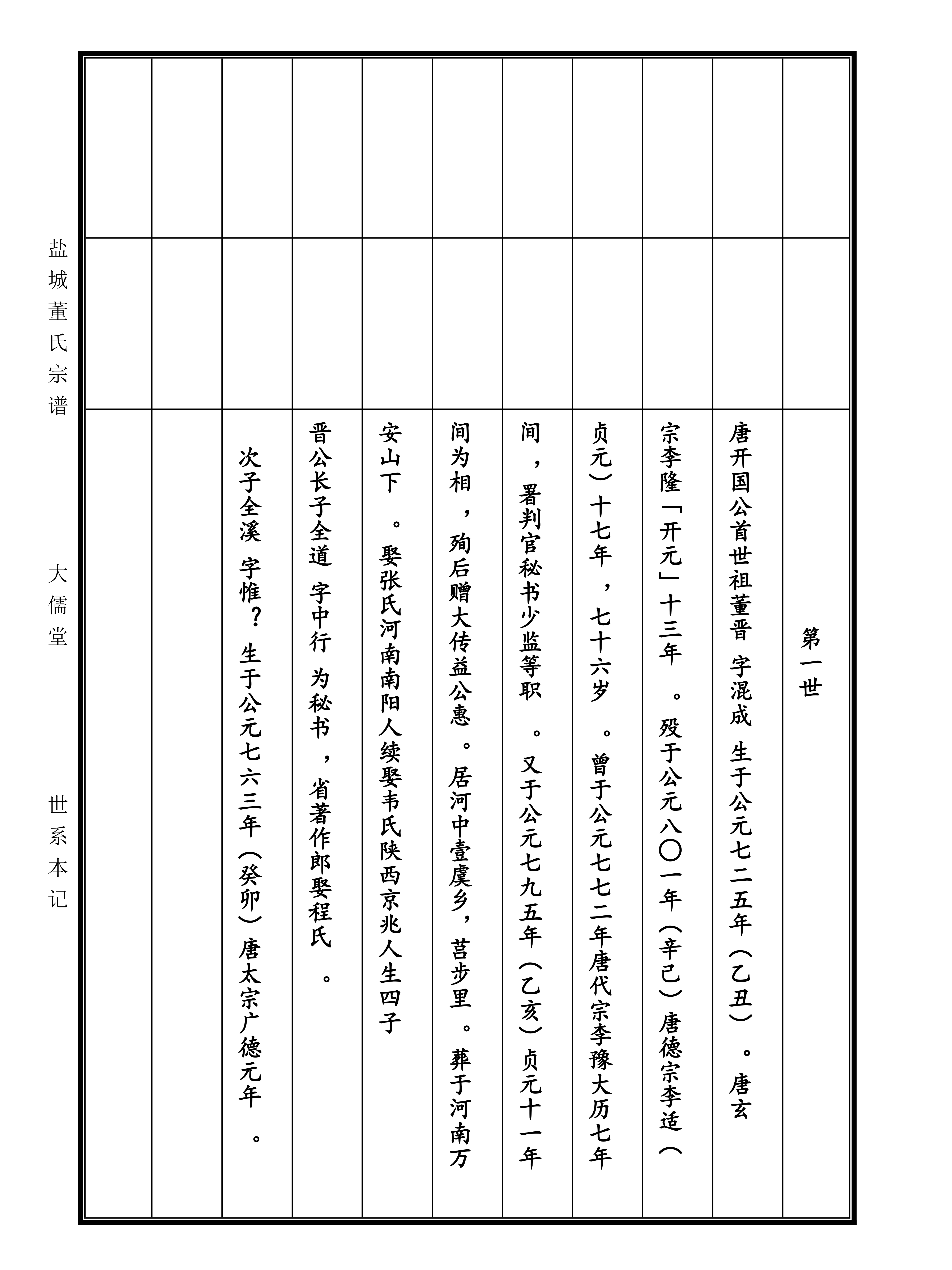 董氏家谱
