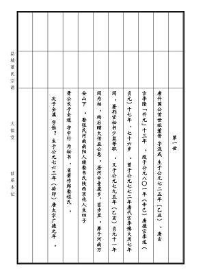 董氏家谱